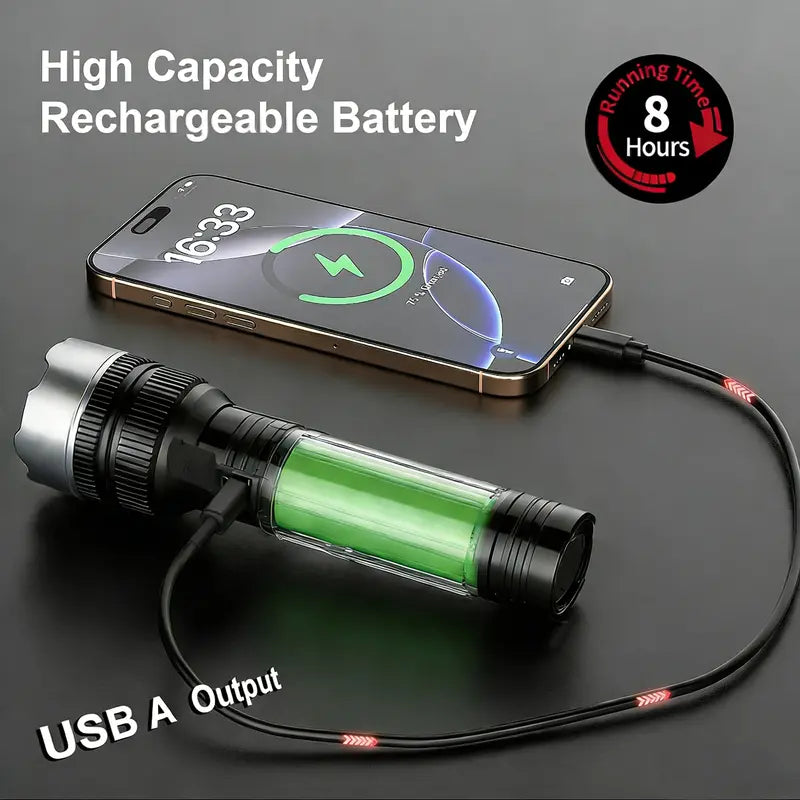 Buy 1 Get 1 Free, Total of 2pcs , 2-in-1 Strong Flashlight (Power Bank), Digital display ofpower, Rechargeable, Zoomable,, X4Waterproof,Adjustable Brightness Flash Light for Outdoor, Emergency,Camping Accessories