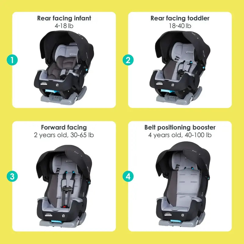 Baby Trend Cover Me 4-in-1 Premium Adjustable Convertible Infant Car Seat w/ Integrated Canopy & Side Impact Protection